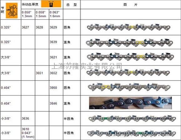 小松油锯链条奥力根0.325链条,21lpx066x