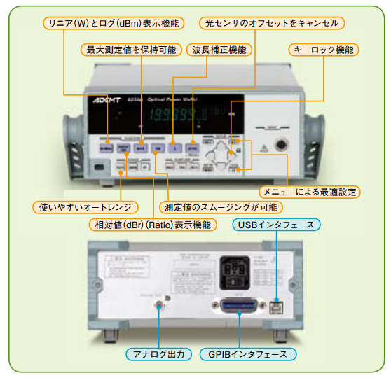 日本adcmt 8250a台式光功率计 爱德万 深圳市新朗普电子科技有限公司